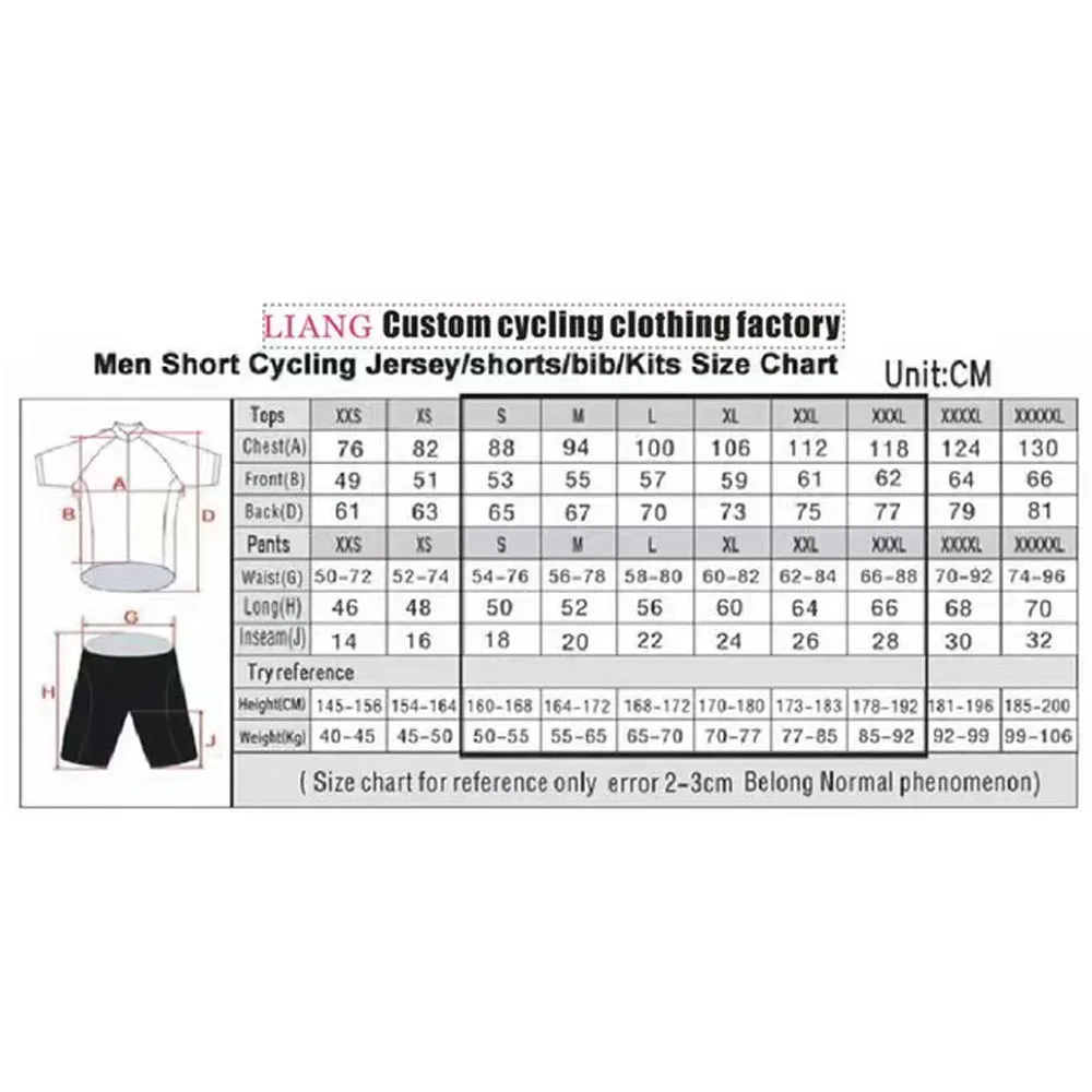 Lotto Cycling 2026 Trikot-Set  – Cycling Bib Shorts Bewertung und Preis